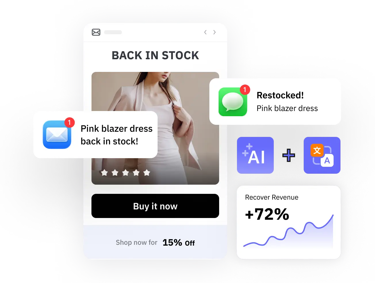 SendWILL AI Back in Stock Alert