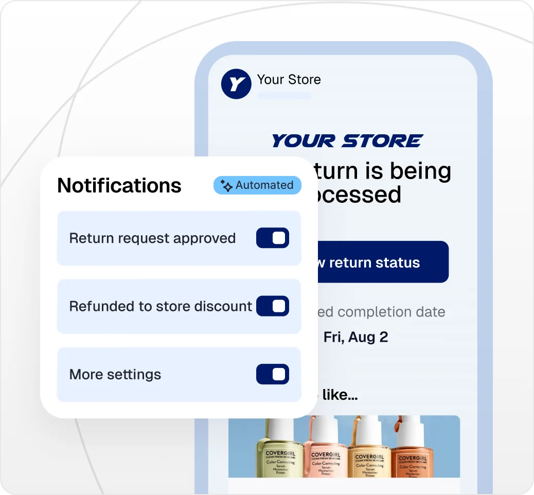 Automated notifications for returns and refunds