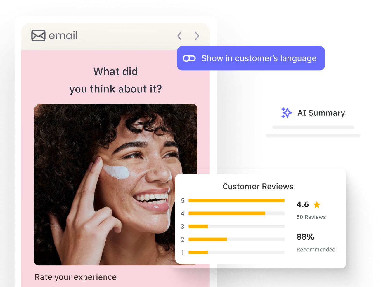 built-trust-with-cutsomer-reviews