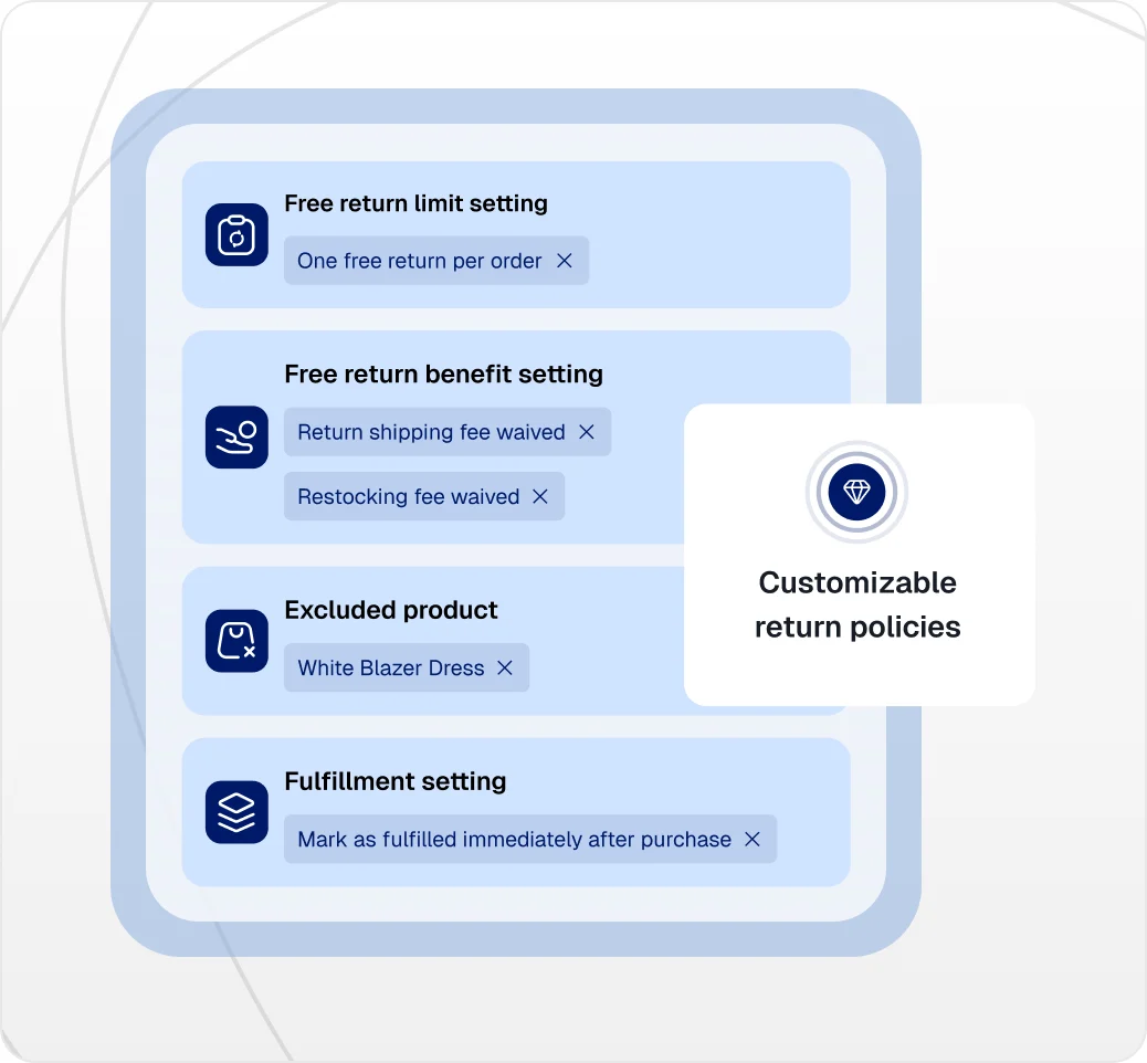 Setting return protection rules and exclusions based on return policies