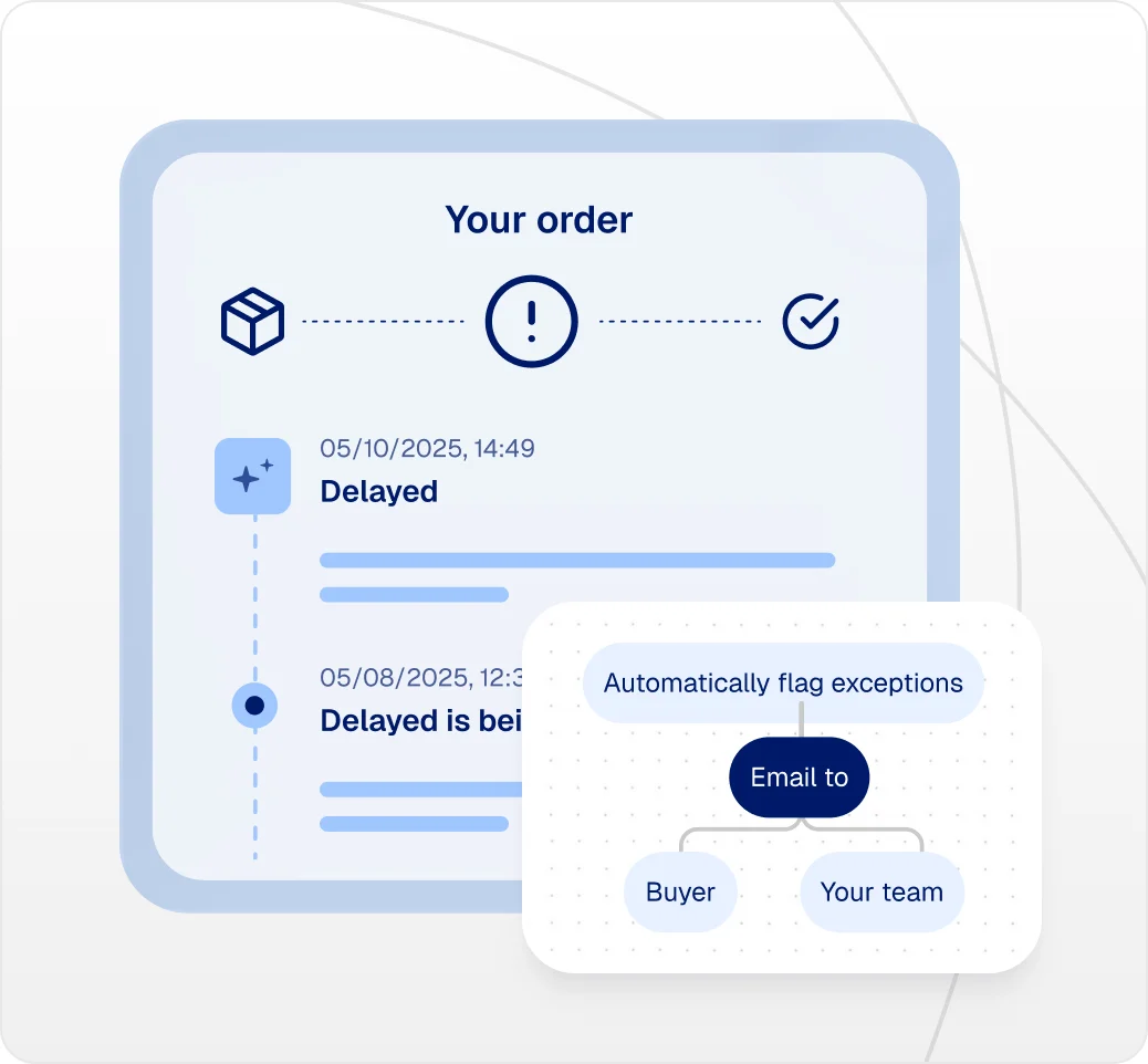 Delayed-shipment alert sent to the buyer and team