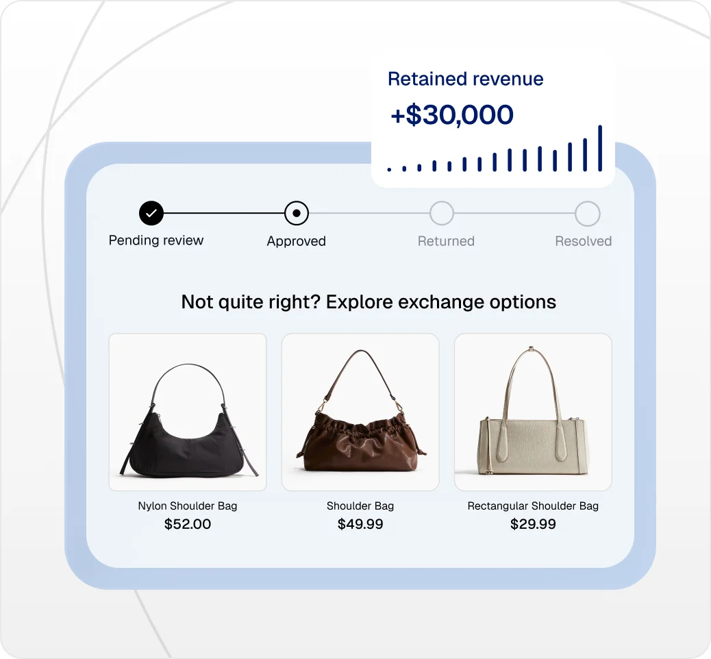 Returns portal suggesting exchange options after customers submit a return request