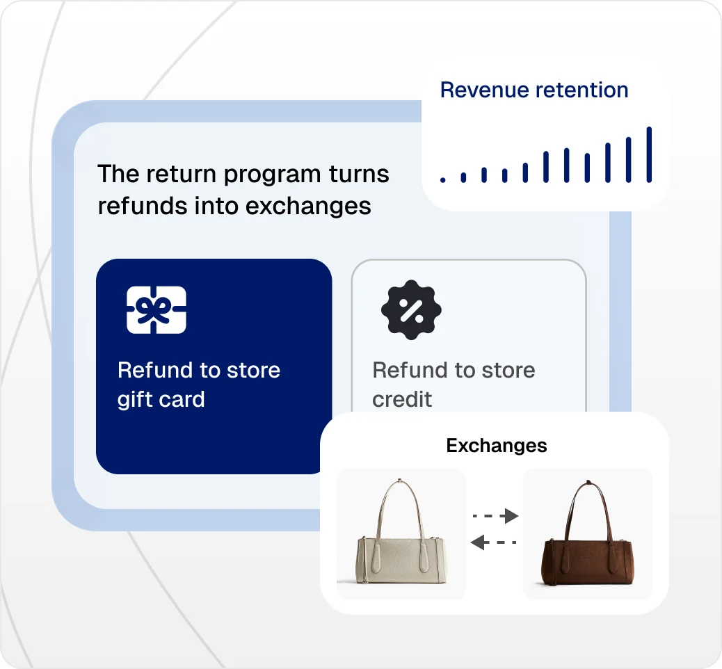 Return program that keeps the sale with smart refund and exchange options