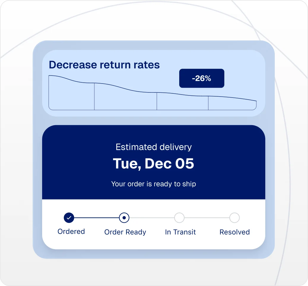 Estimated delivery date above delivery milestones placed under a decreasing return-rate chart