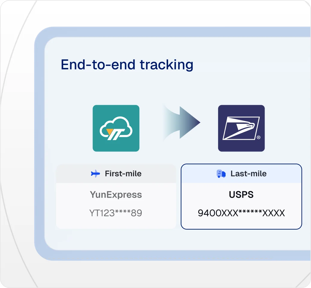 End-to-end tracking from the YunExpress first-mile number to the USPS last-mile number