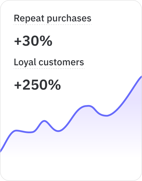 order-tracking-metrics