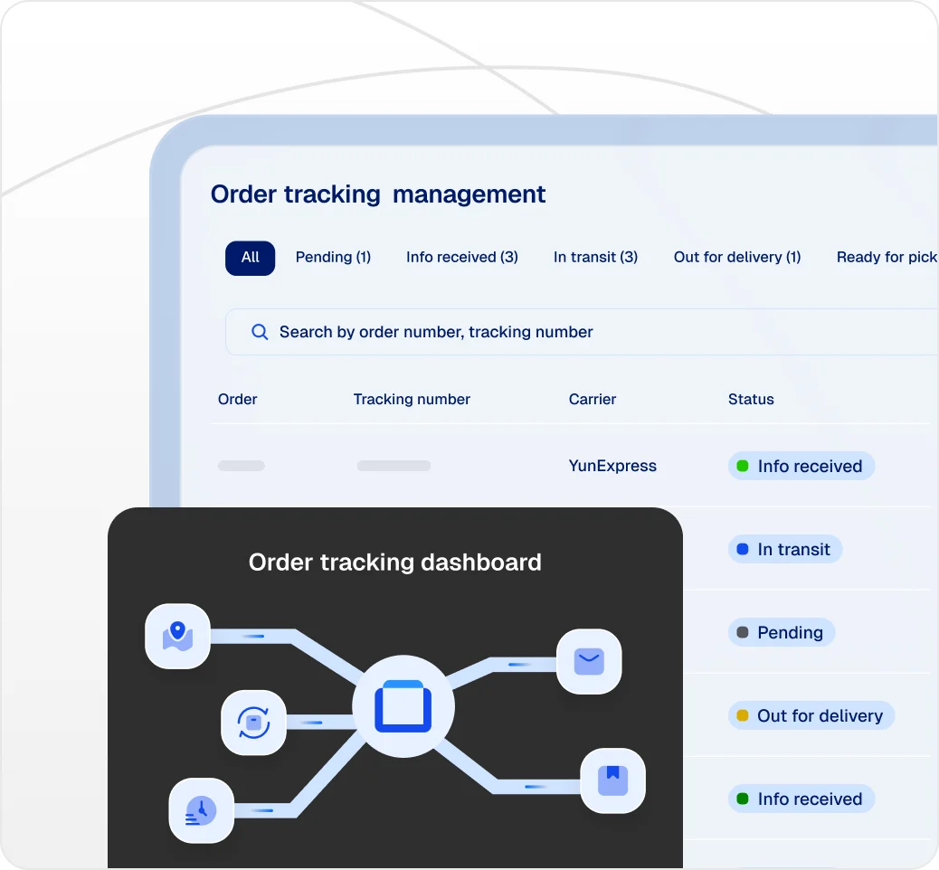 Order tracking management list in Shopify with shipment statuses such as in transit and out for delivery