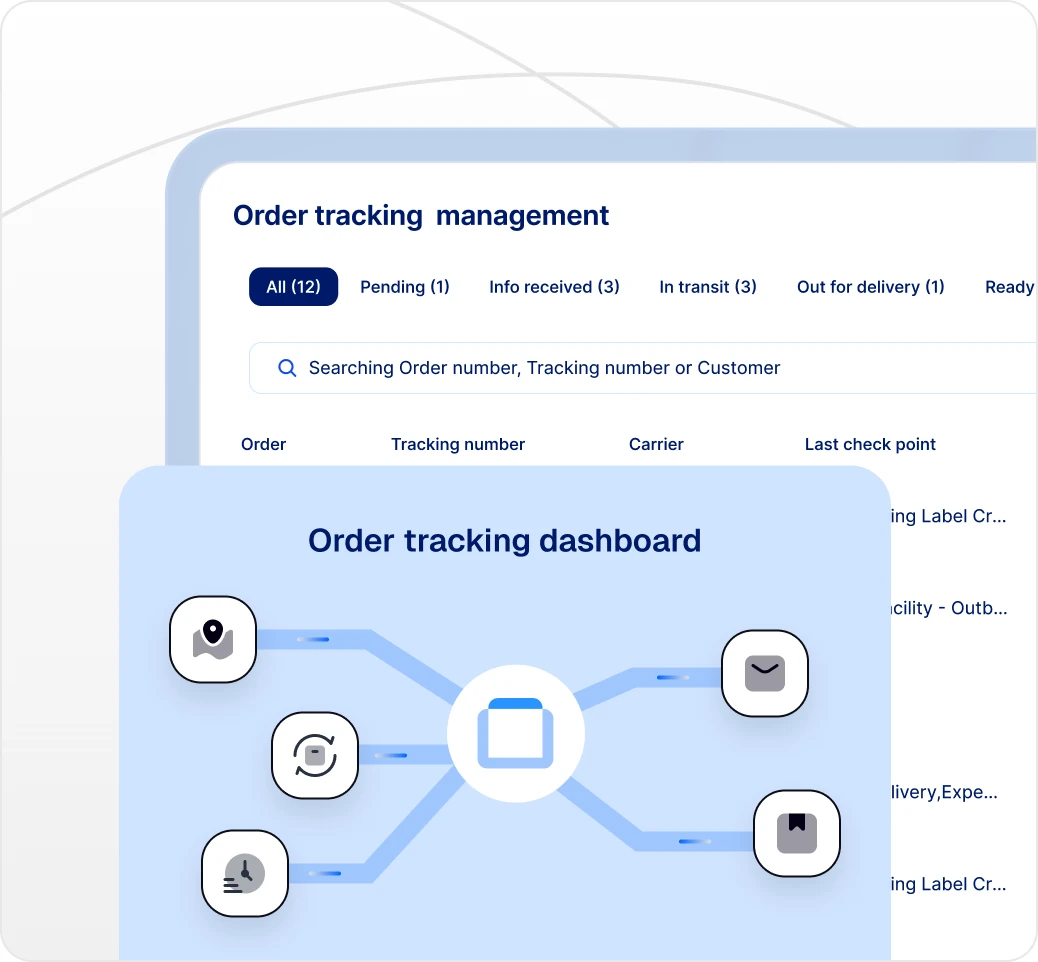 Order tracking dashboard summarizing shipment statuses