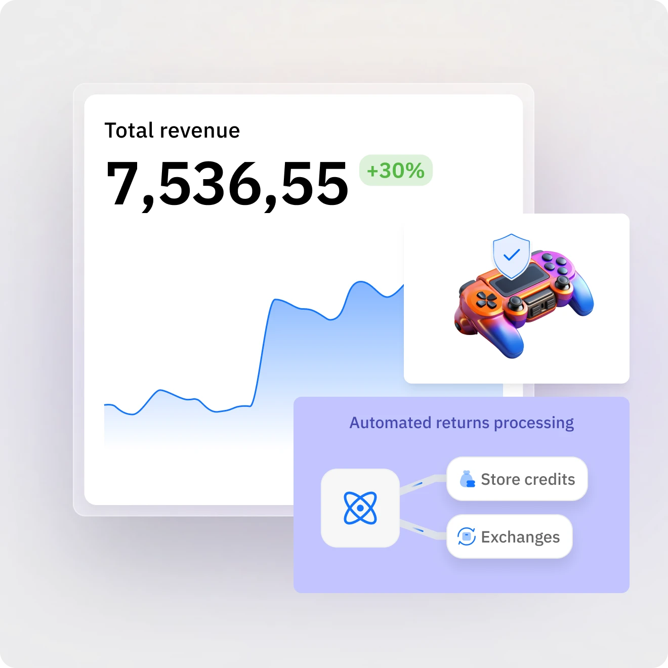 automated-returns-processing-with-exchanges-and-store-credits