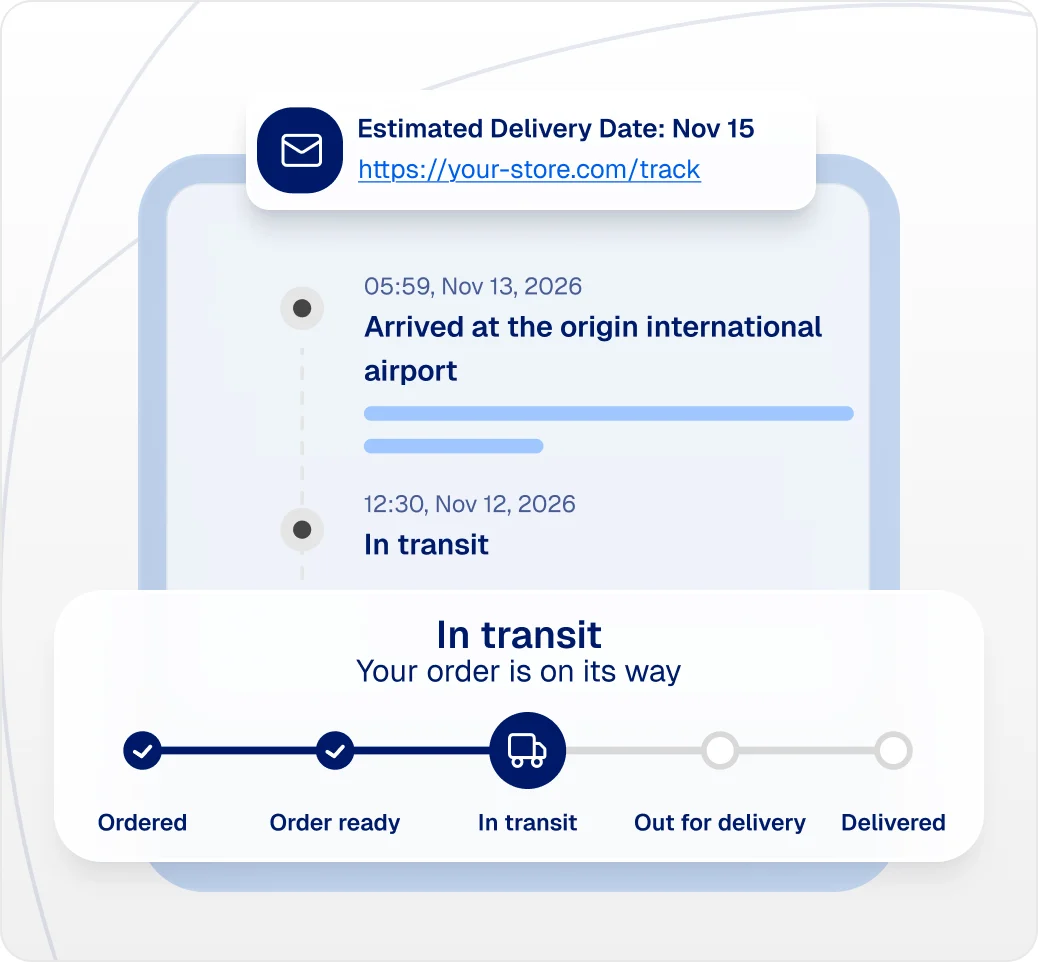 Tracking timeline with delivery milestones and an estimated delivery email