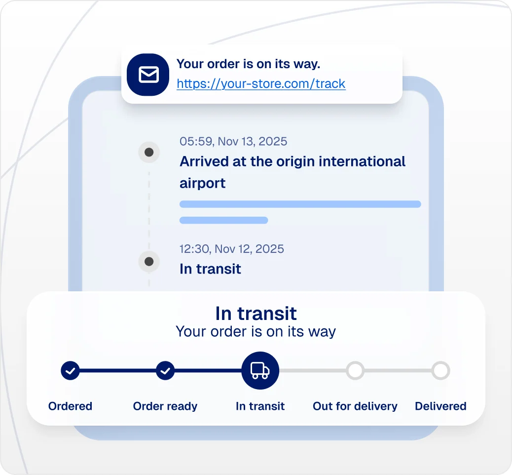 Order-on-its-way email with a tracking timeline