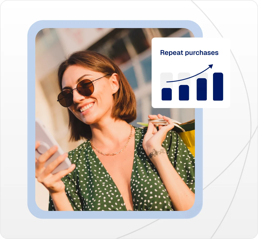 Repeat purchase growth with return protection in place