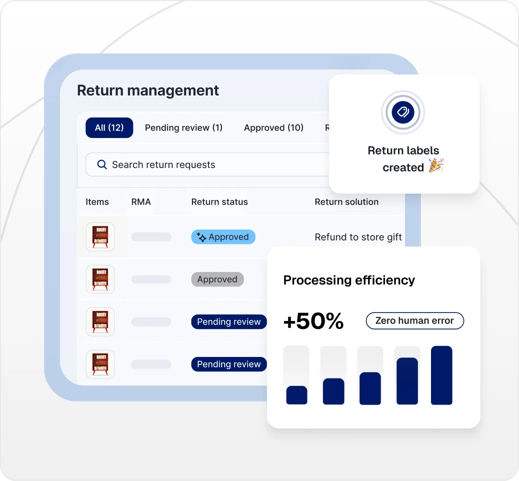 Return labels automatically created for higher processing efficiency and fewer manual errors