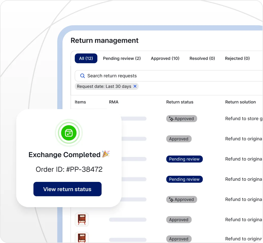 An "Exchange Completed" notification over a return management dashboard