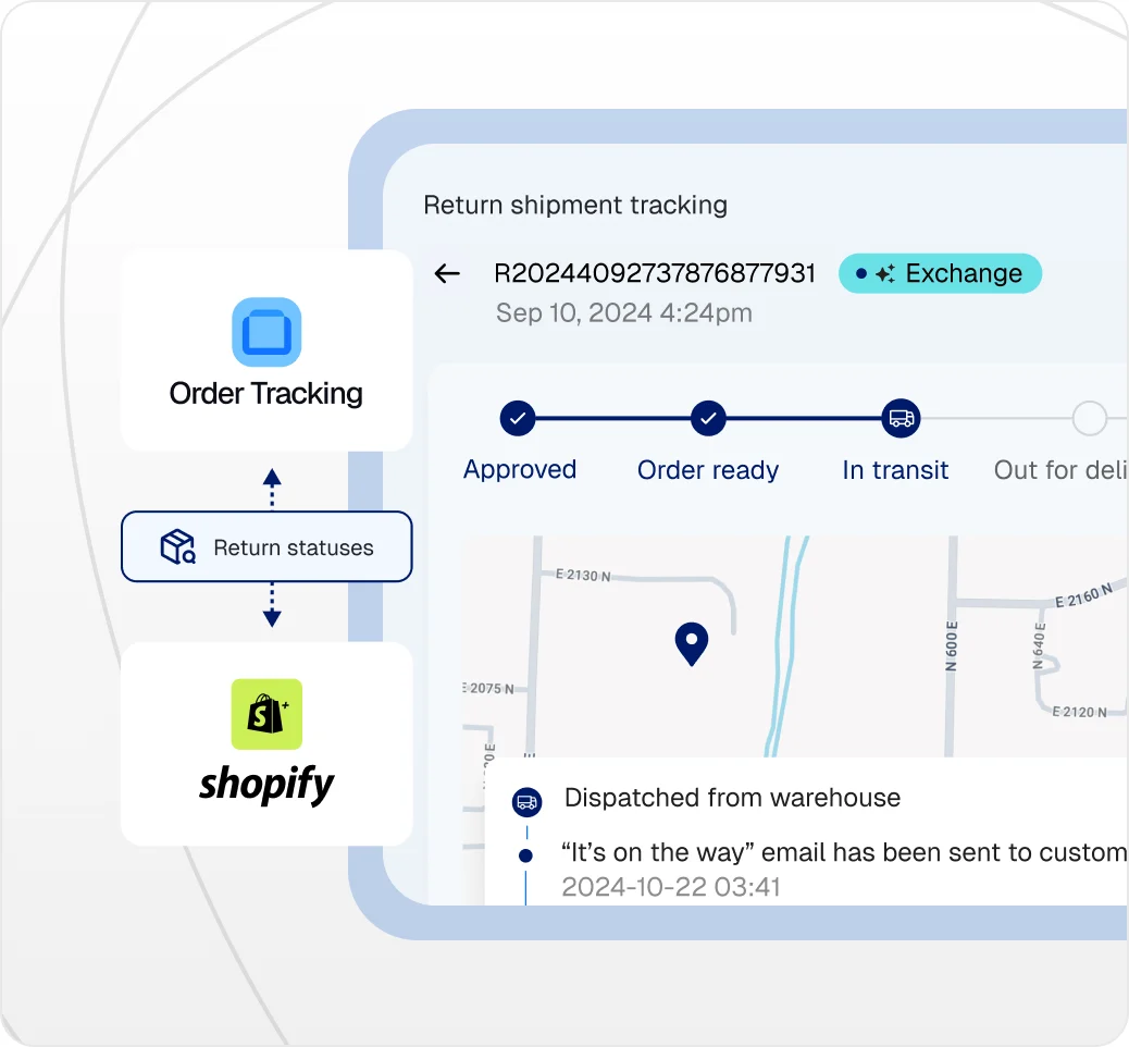 Return shipment tracking with status updates synced with CWILL Order Tracking and Shopify