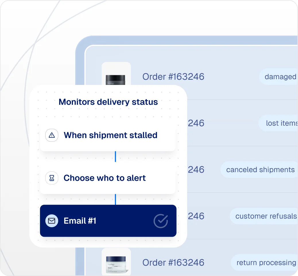 Delivery status monitoring with exception alerts for stalled shipments