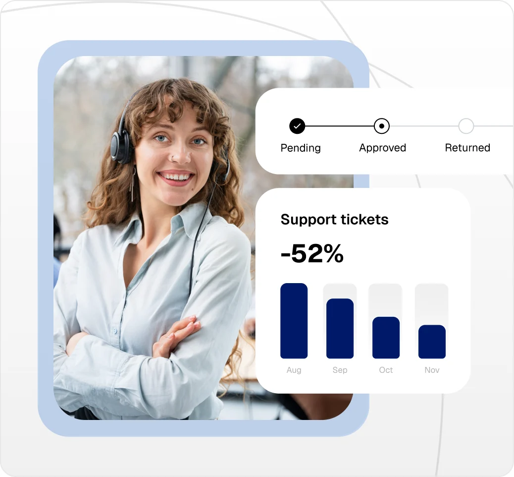 Self-service returns and real-time progress tracking reduce support tickets