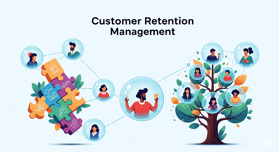customer retention management