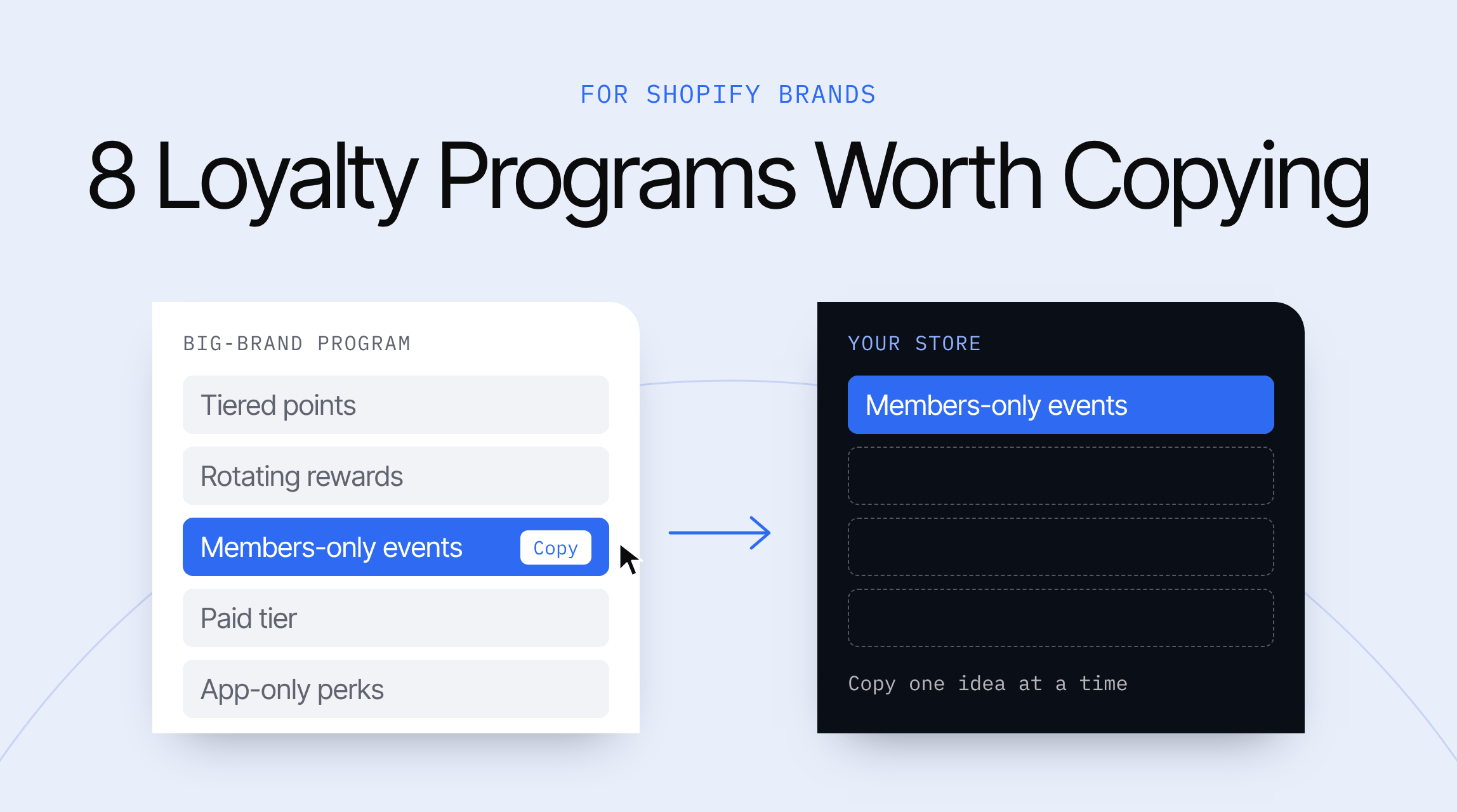 Loyalty program examples graphic with rewards program screenshots