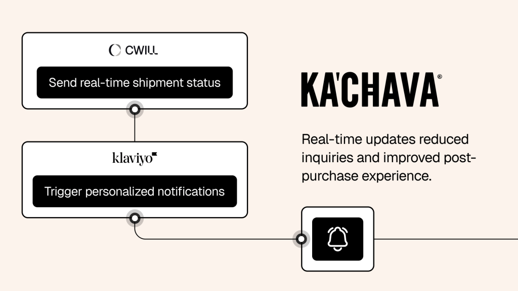 cwill-order-tracking-x-ka'chava
