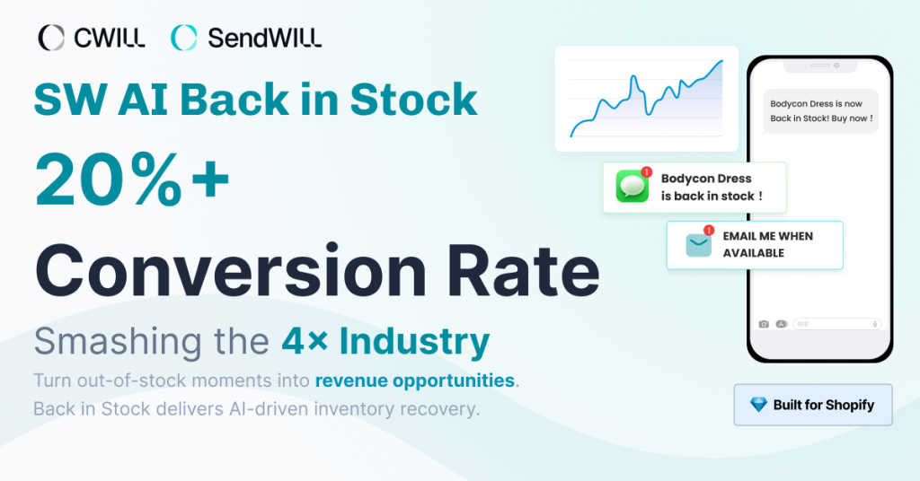 SendWILL Back In Stock 20%+ Conversion Rate