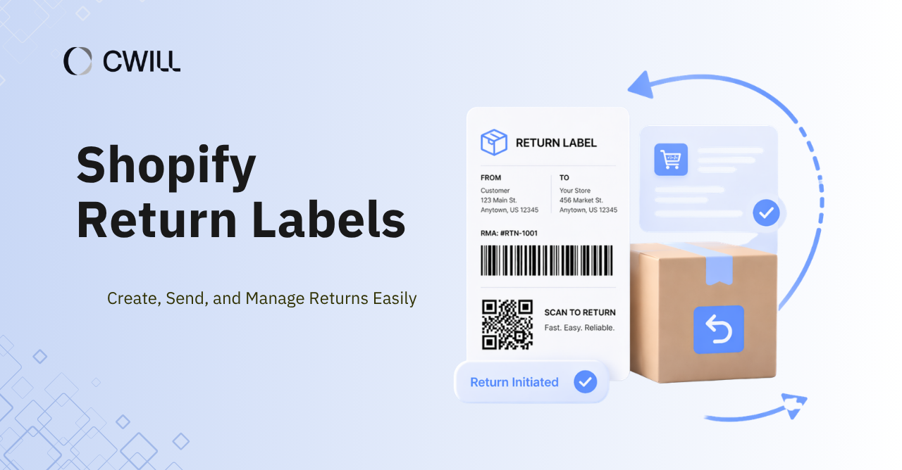 shopify return label