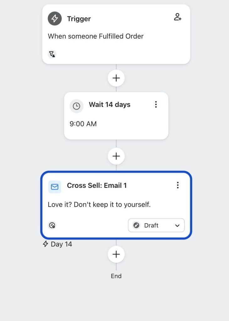 Best Klaviyo flows for customer retention