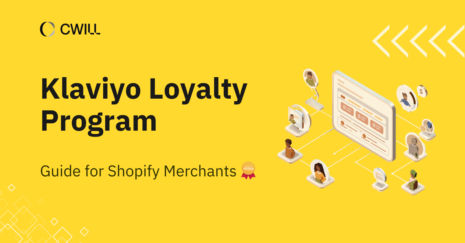 Klaviyo Loyalty Program