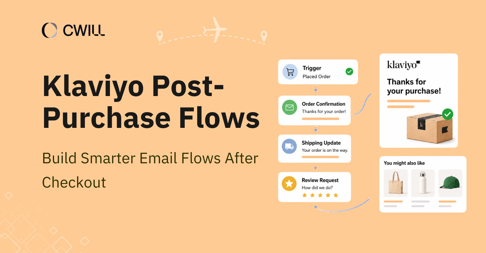 klaviyo post purchase flow