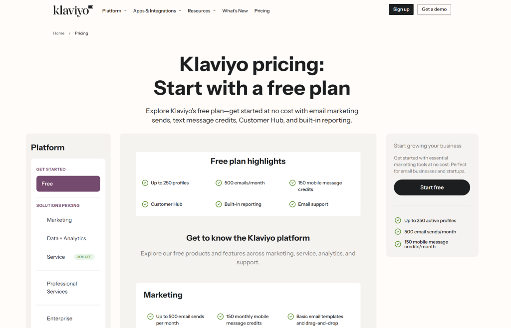 Klaviyo's Pricing