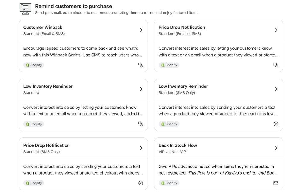 Omnisend automatio template