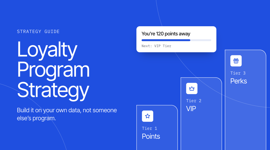 Loyalty Program Strategy - featured image wth a graphic that shows rewards tiers