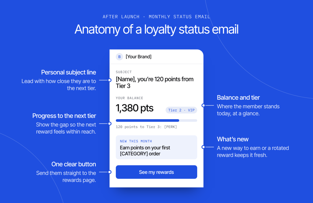 loyalty-program-status-email-example_1 Loyalty program status email example: points balance, tier progress, a new way to earn and a rewards button